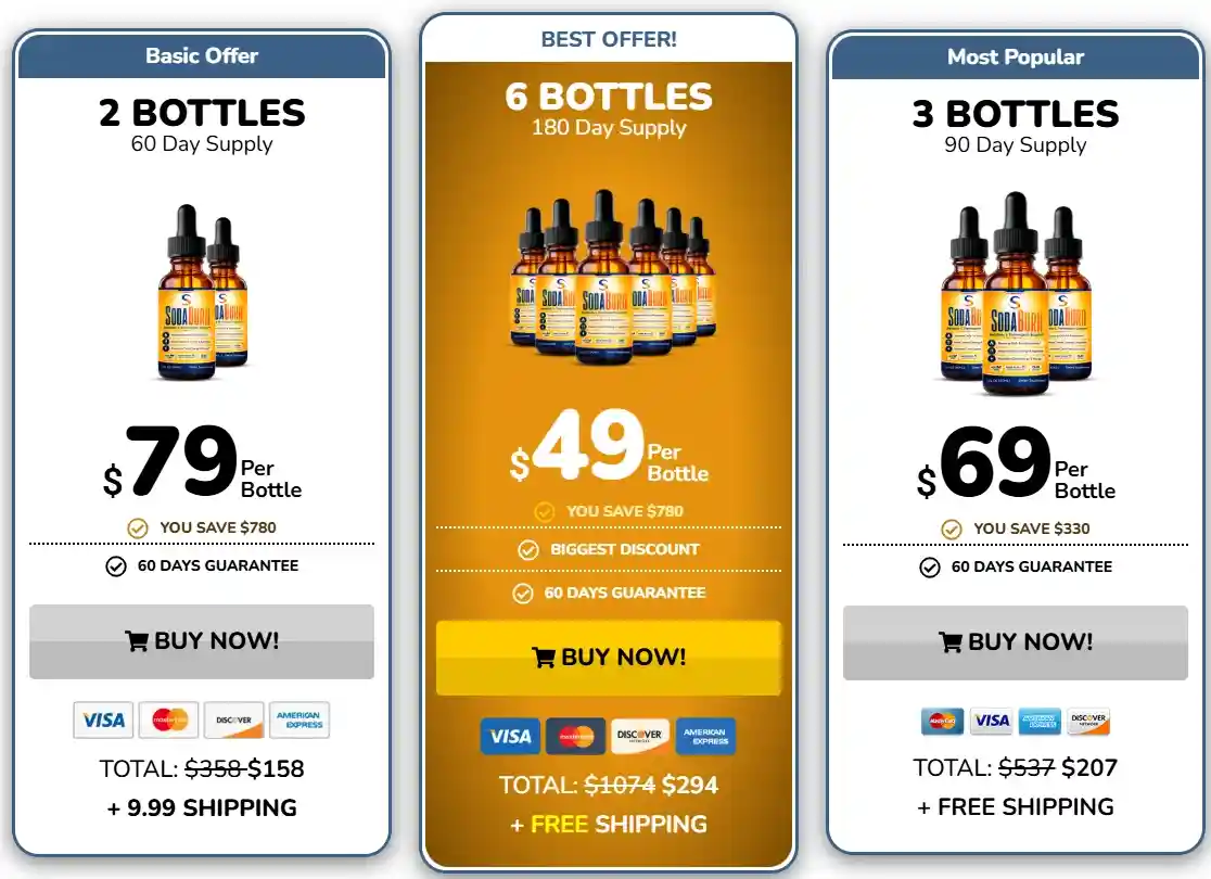 SodaBurn Price Packages